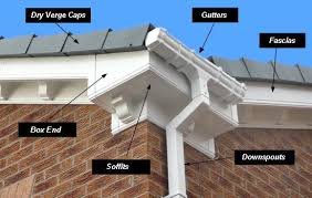 fascia and Soffit cleaning Airdrie, fascia cleaning Airdrie